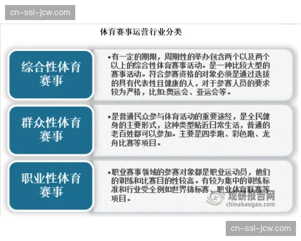细分赛道服务深度向B端倾斜 挖掘企业文化建设的体育价值